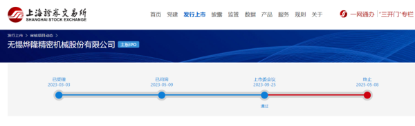 财惠赚 IPO过会一年多，终止