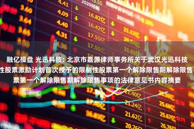 融亿操盘 光迅科技: 北京市嘉源律师事务所关于武汉光迅科技股份有限公司2022年限制性股票激励计划首次授予的限制性股票第一个解除限售期解除限售事项的法律意见书内容摘要